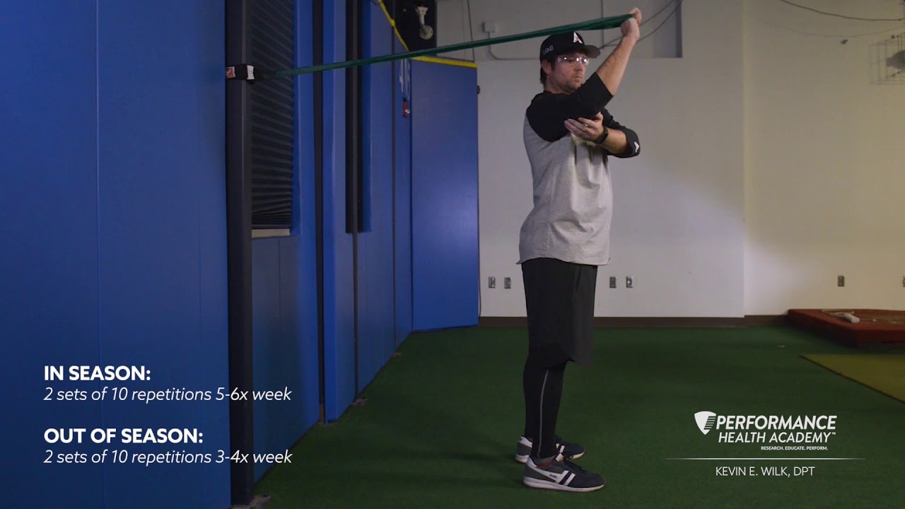 Throwers 10 Exercise Program