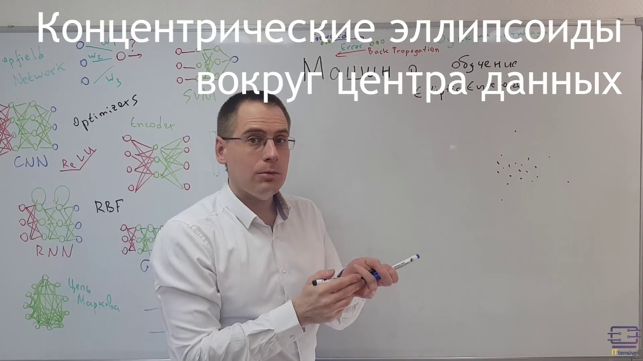 Эллипсоидальная аппроксимация