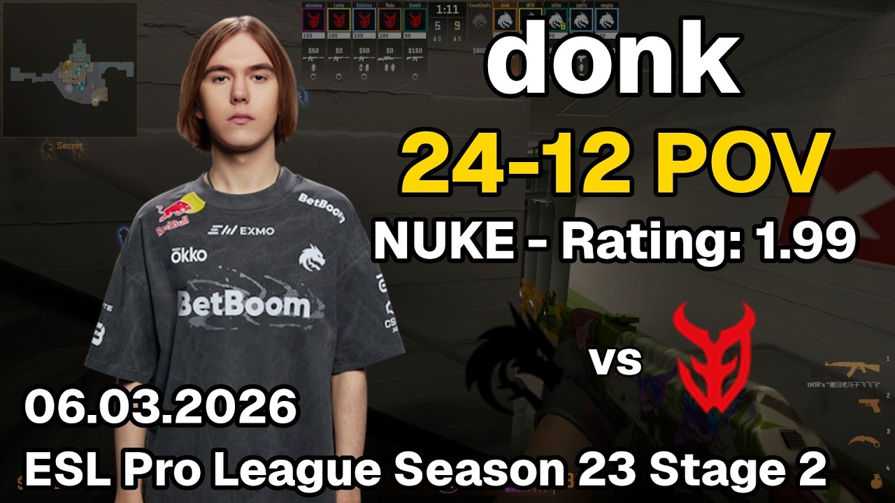 donk POV (24-12, 1.99 Rating) | Spirit vs 3DMAX | Nuke | Mar 06, 2026