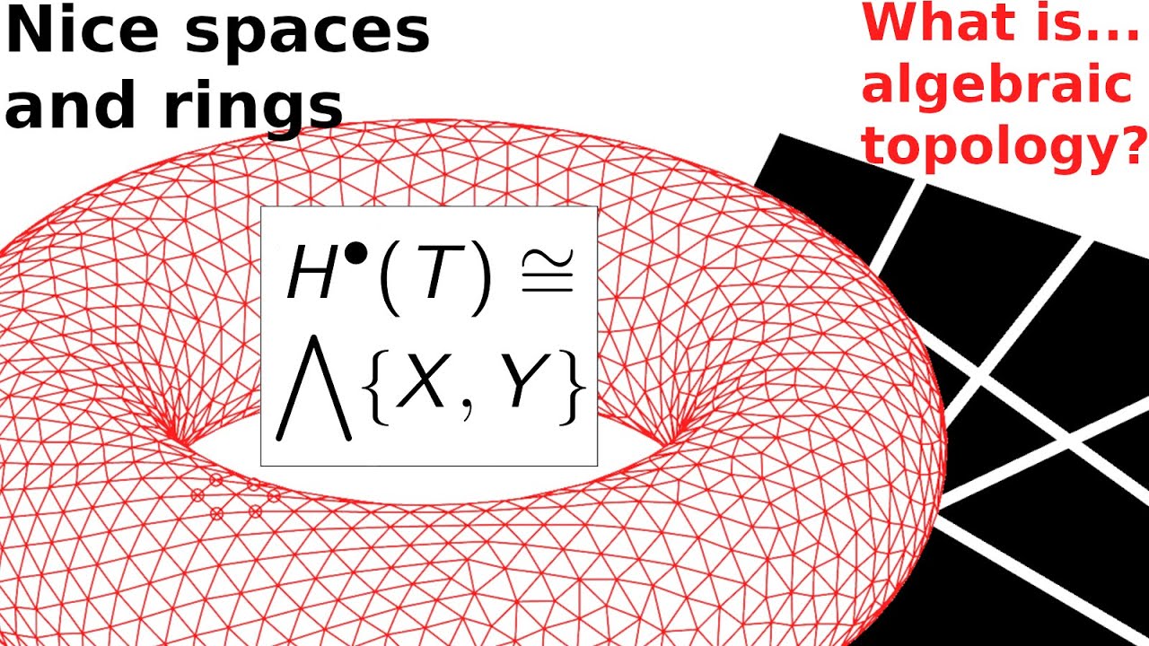 What are...examples of (co)homology groups?