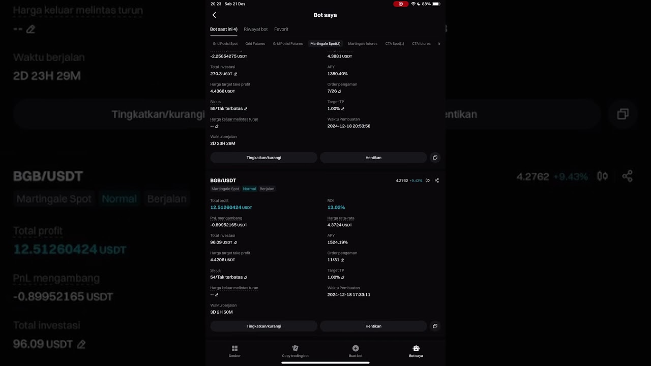 Perbandingan Profit Bot Trading Crypto Bitget - Grid Bot, Martingale Bot dan CTA Bot (market spot)