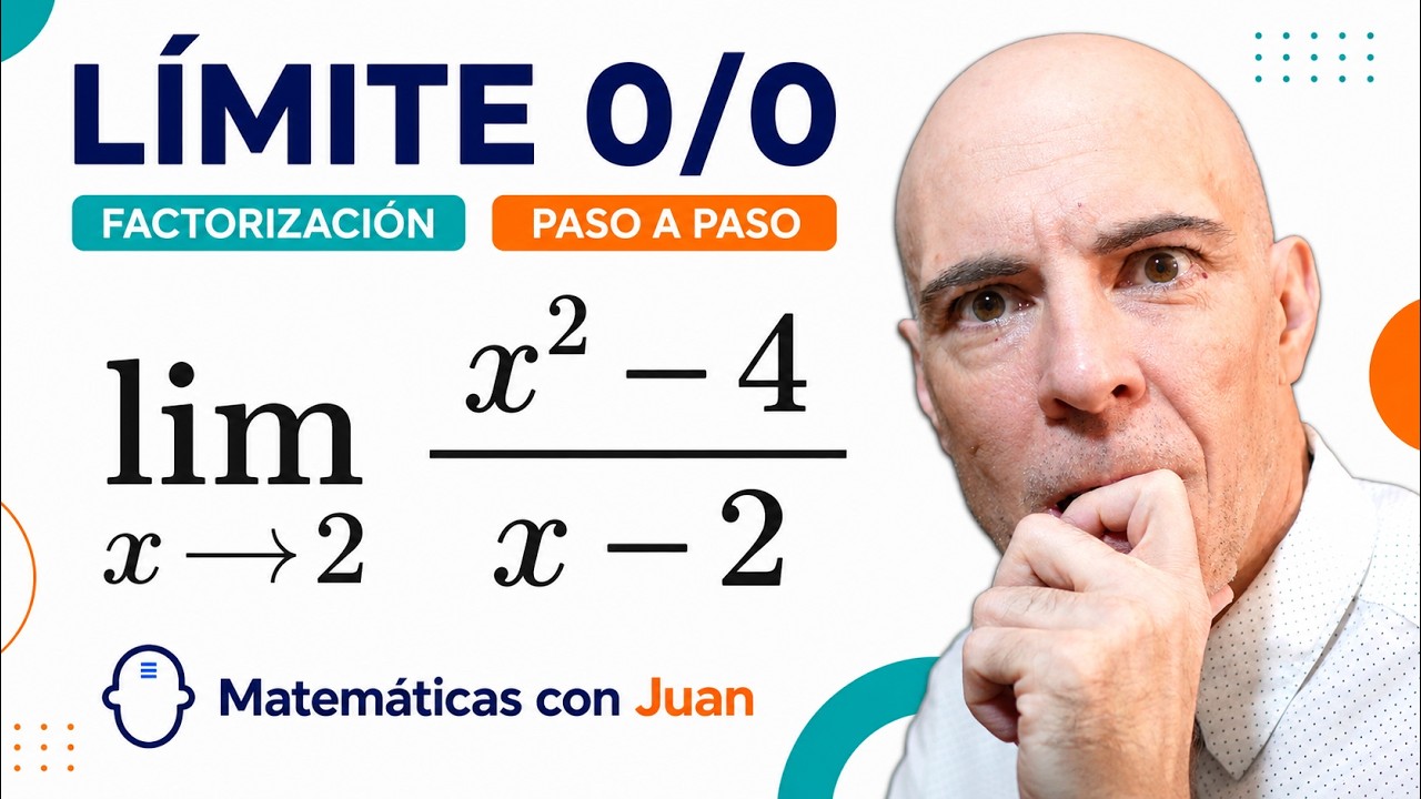 RAZONAMIENTO DEL LÍMITE DE UN COCIENTE 0/0. Análisis Matemático