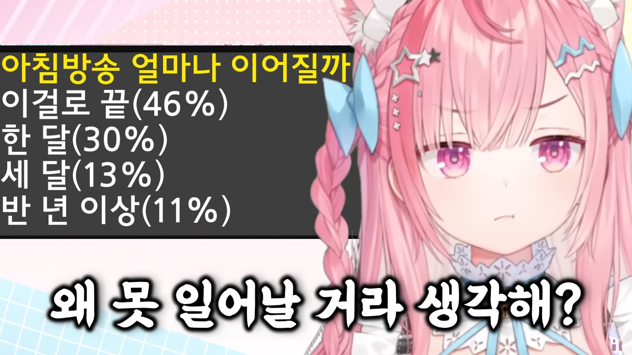 이럴리가 없는데? [유우키 사쿠나]