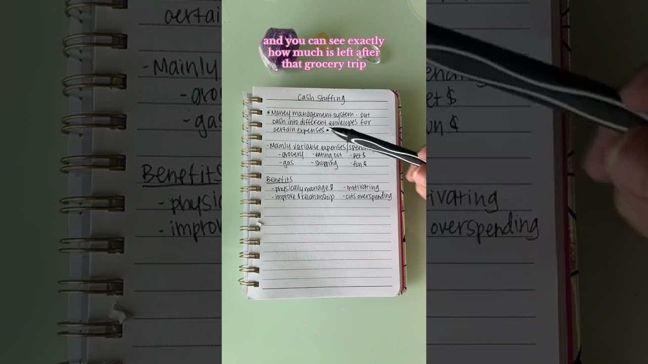 How to start Cash Stuffing | Cash Envelope Stuffing 💵 #finance #financetips
