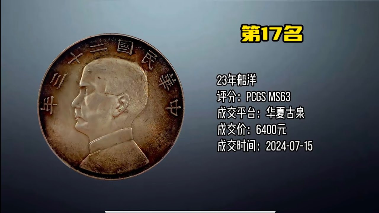 中華民國 船洋&ldquo;孫小頭&rdquo;2024年7月成交價格