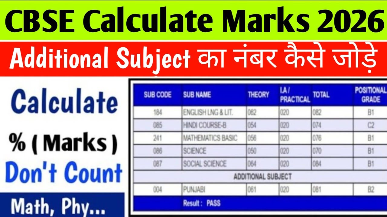 CBSE : Result Calculate % Marks Class 10th & 12th || Additional Subject Subject ka Number Kaise Jode