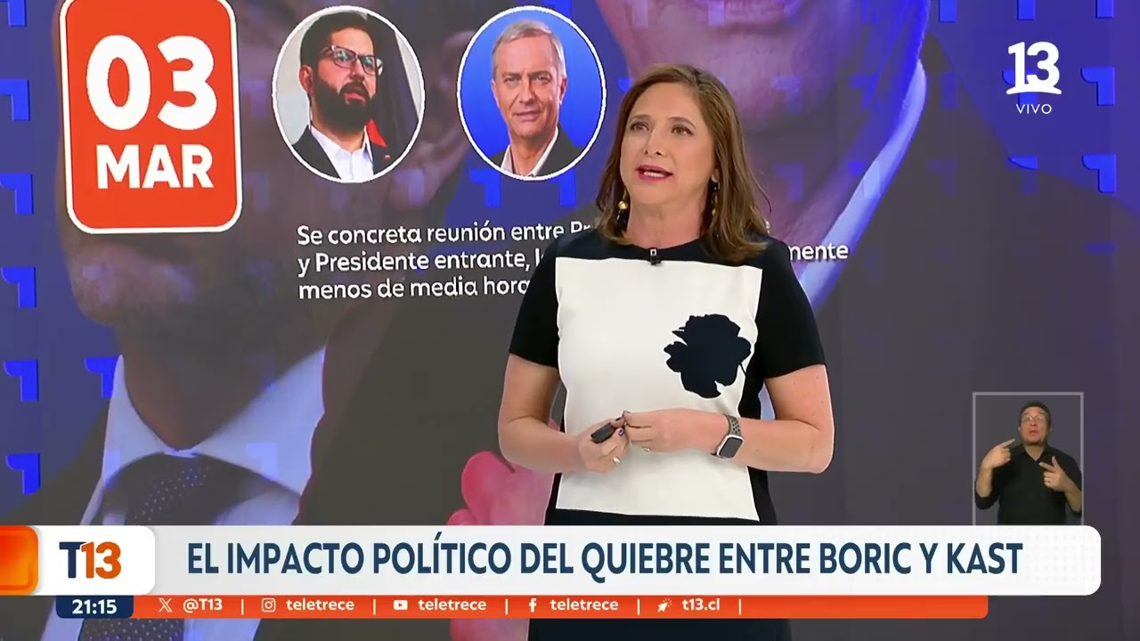 El impacto político del quiebre entre Boric y Kast
