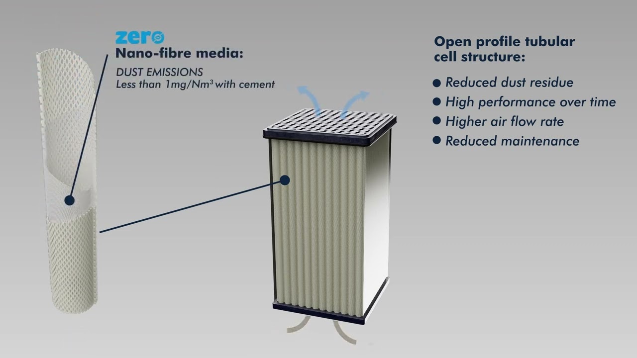 SILOTOP_polyTUBE_Venting_Filter_3D_Animation_with_music_08-2023