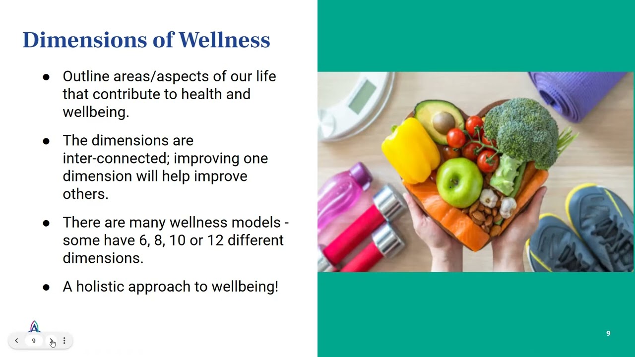 Lunch & Learn February 2026 : Crafting Your Personal Wellness Plan