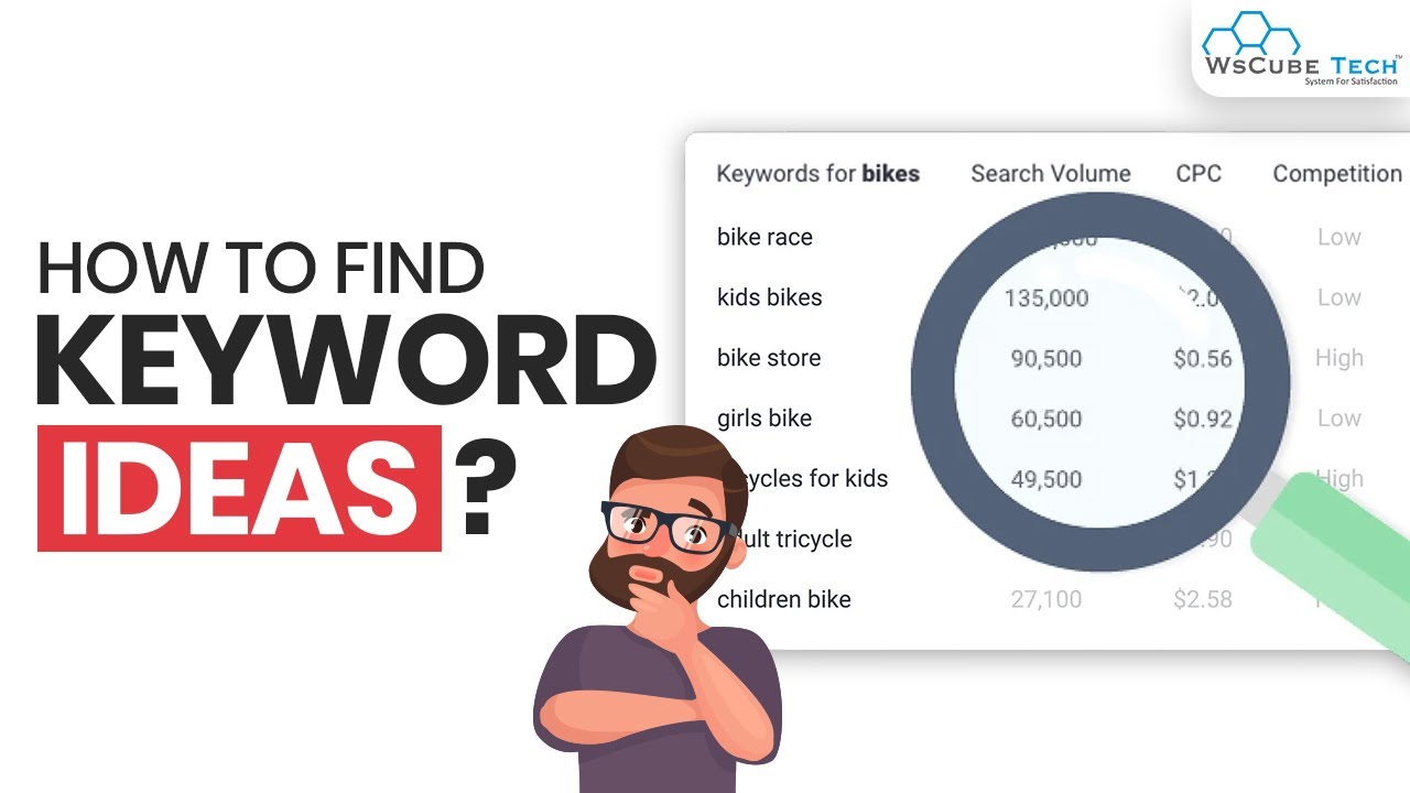 SEO Tutorial - How to find Keyword Ideas Complete Guide In English