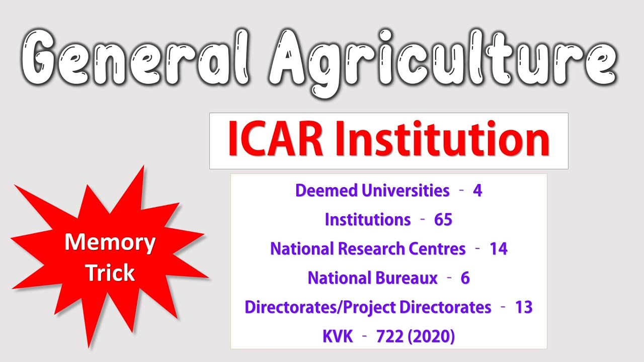 Tricks to remember ICAR institute | General Agriculture | JRF, AFO, IBPS