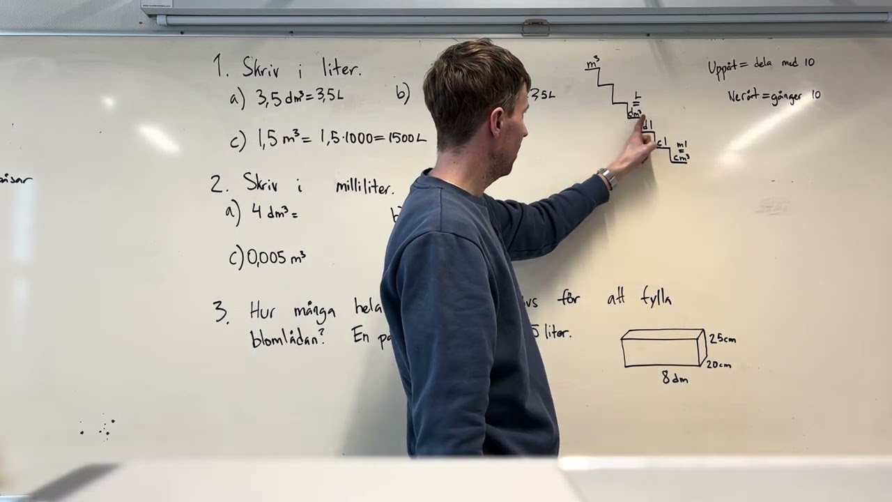 Y 3.4 Enheter för volym