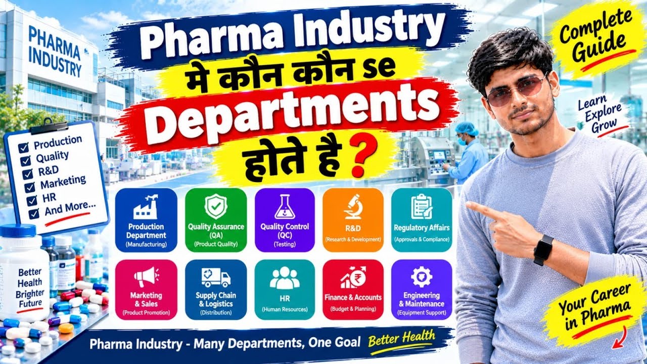 Types Of Departments In Pharma Industry | Pharma Company Departments