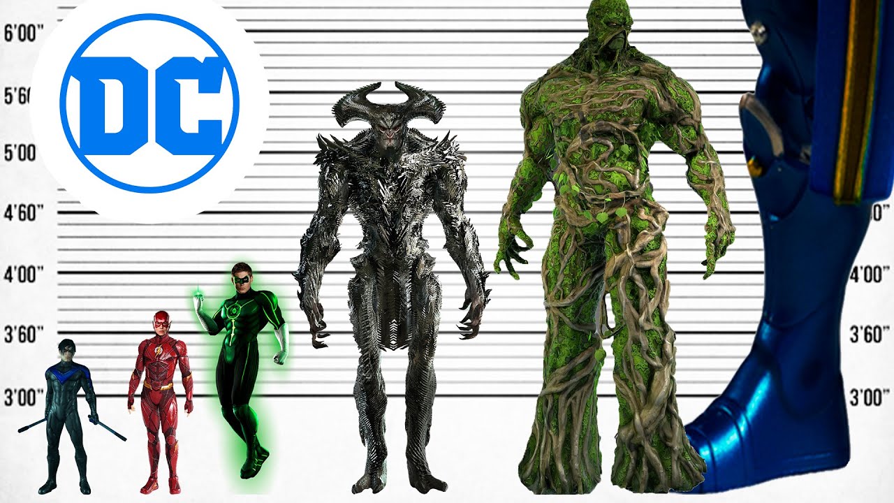 DC - Size Comparison | Biggest Characters of Detective Comics Universe | New Version