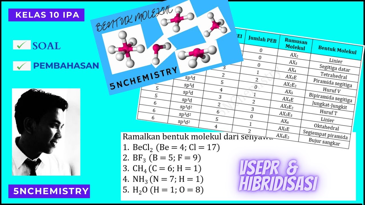 BENTUK MOLEKUL SENYAWA | VSEPR dan HIBRIDISASI