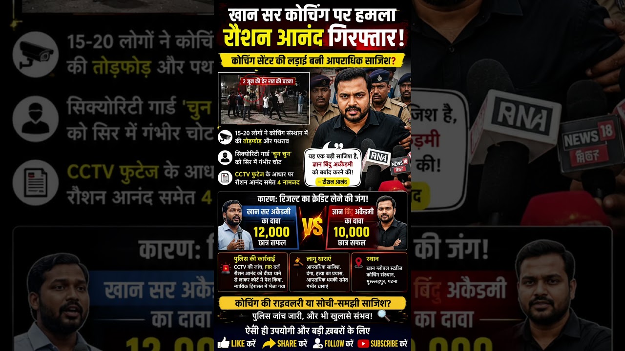 🚨 Khan Sir Coaching Par Hamla! Roshan Anand Arrested 😱 | Patna Coaching War Exposed | Bihar News