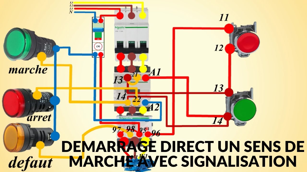 DEMARRAGE DIRECT UN SENS DE MARCHE AVEC SIGNALISATION