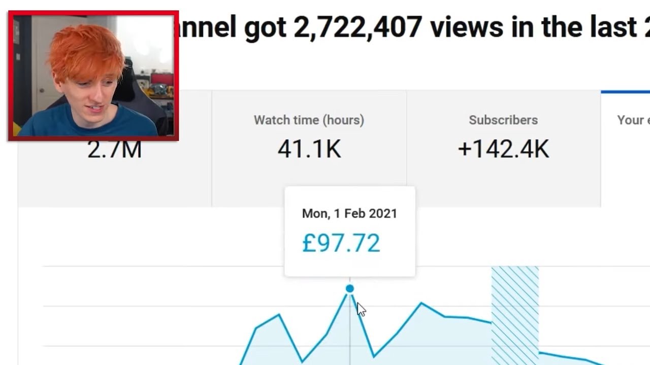 How Much Money JackSucksAtClips Makes Will SHoCK You...
