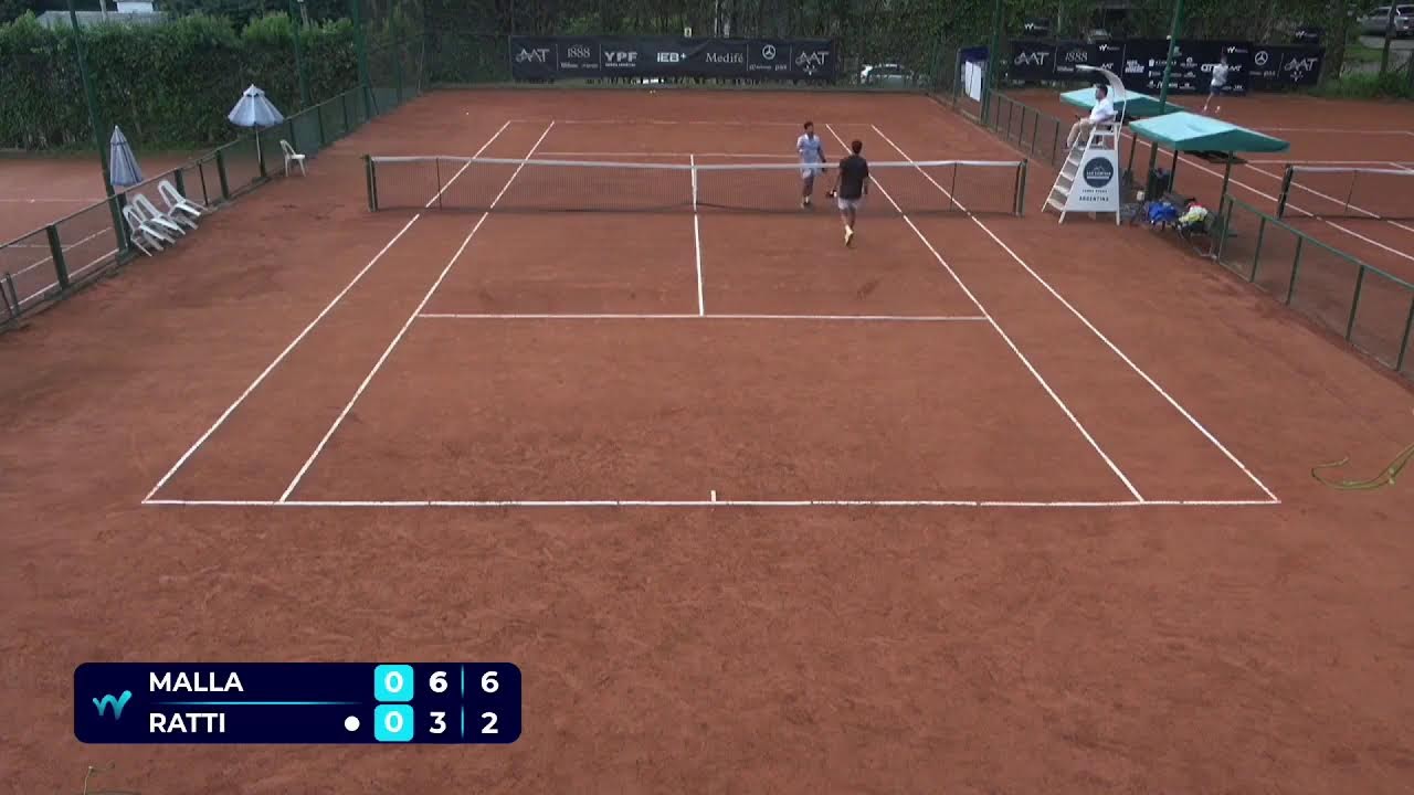EN VIVO: 8vos M25 Yerbas Buenas, Argentina - Bastian Malla (CHI) VS Luciano Ratti (ARG)(BRA)