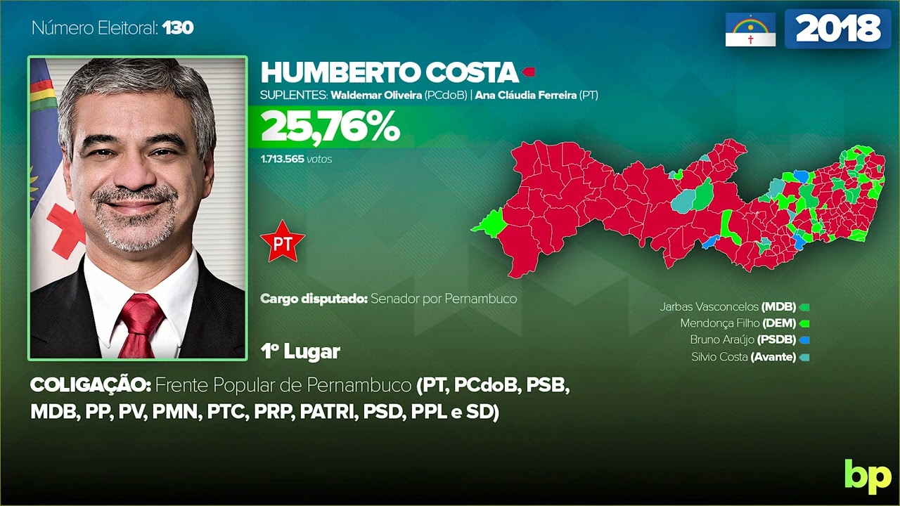 Jingle de Humberto Costa em 2018 - Eleições para senador por Pernambuco