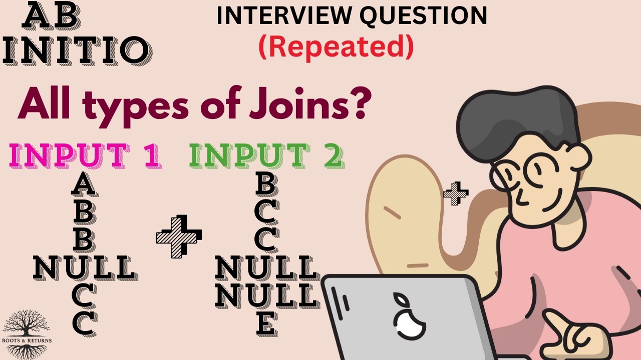 Repeated All types of Join Output - Abinitio Interview Qs Solved!