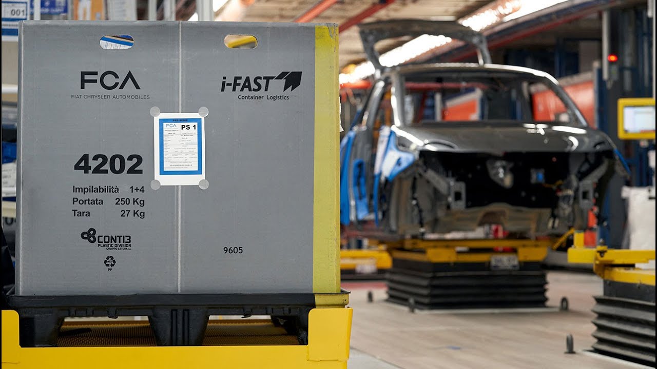 FCA What's Behind: S2E3 - Supply Chain Management (ITA)