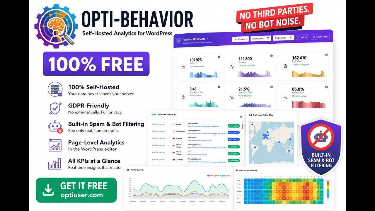 The FREE Google Analytics Alternative for WordPress Real Stats, No Bots, No Cloud
