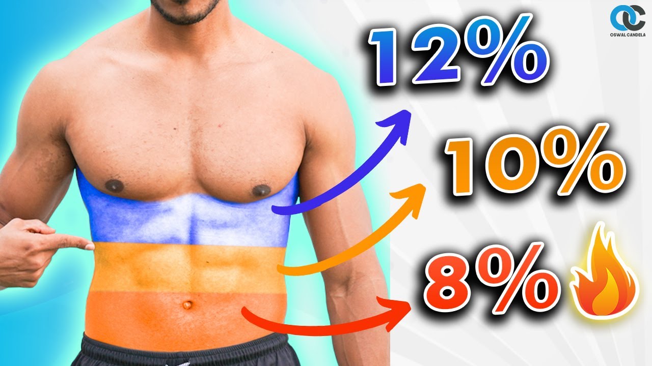 Así se BAJA de un 30% a un 8% de GRASA ¡Guía DEFINITIVA! 🔥