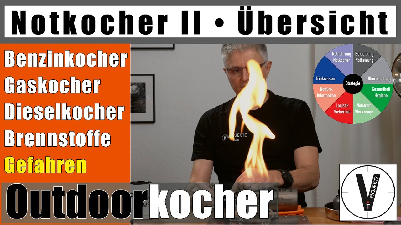 Outdoorkocher &bull; Notkocher II &bull; gro&szlig;e &Uuml;bersicht &bull; Gaskocher &bull; Benzinkocher &bull; Gefahren