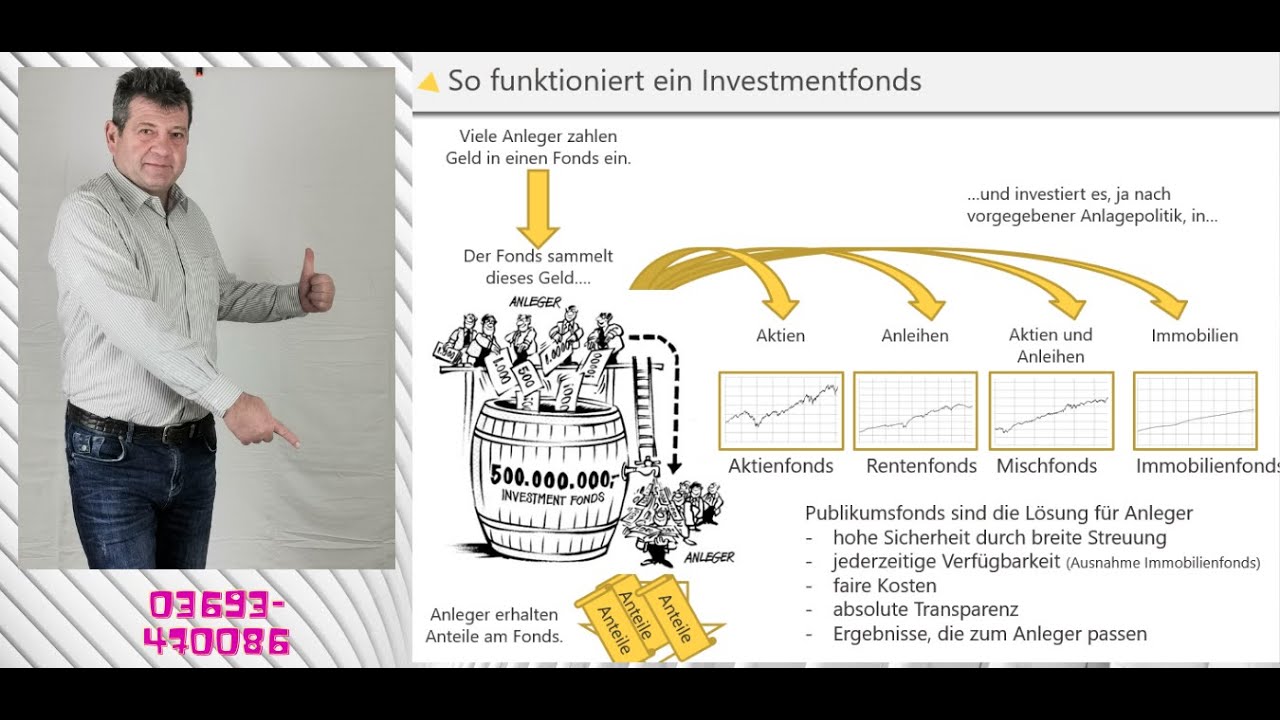 Was ist ein Investmentfond