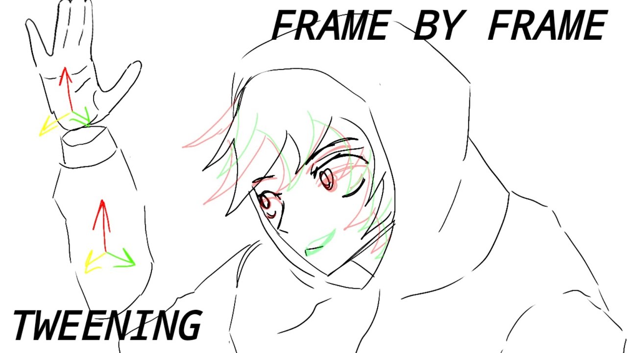 Trying Frame by Frame and Tweening Animation