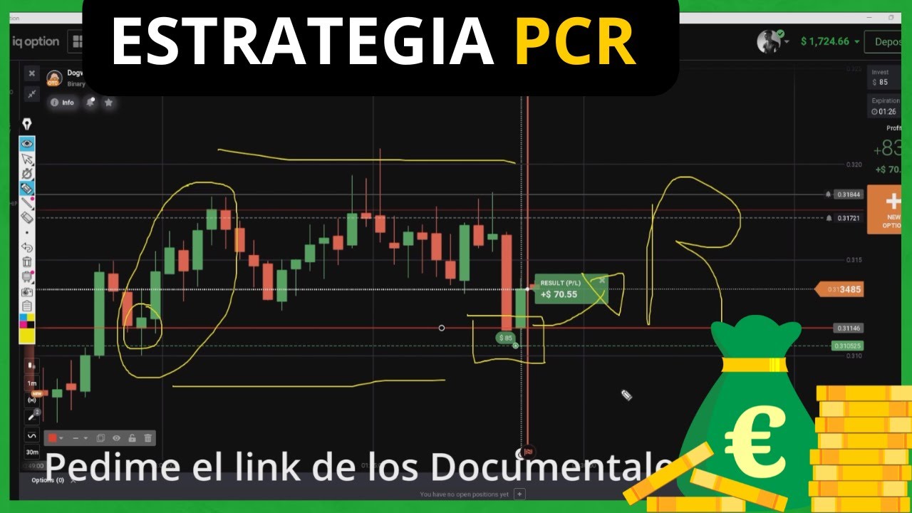 #51 PCR se da rapido y es una ESTRATEGIA GANADORA