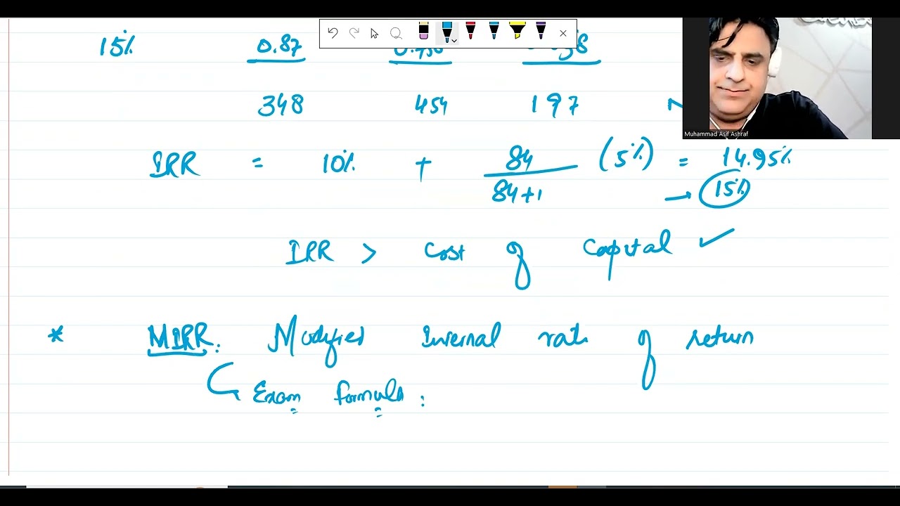 P4 AFM Investment Appraisal Techniques