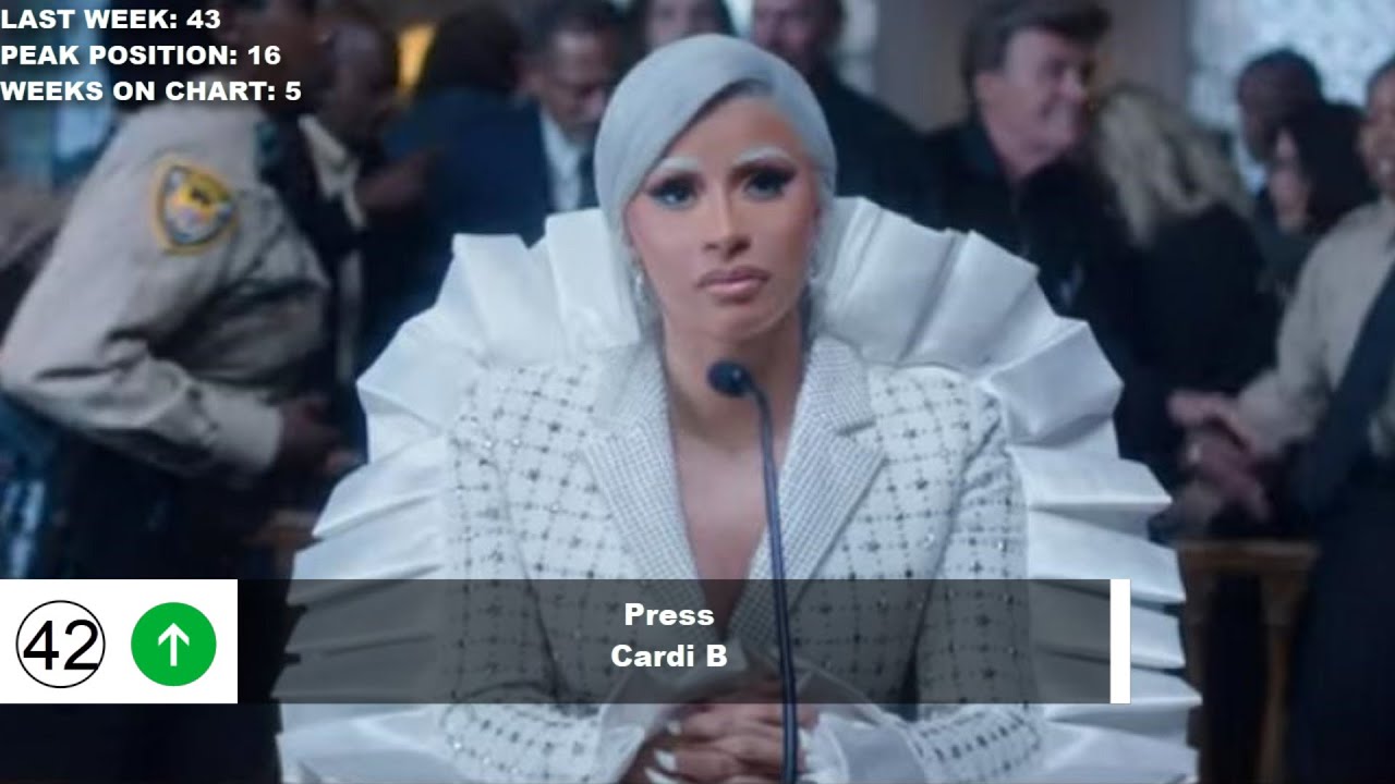 Top 50 Songs Of The Week - July 13, 2019 (Billboard Hot 100)
