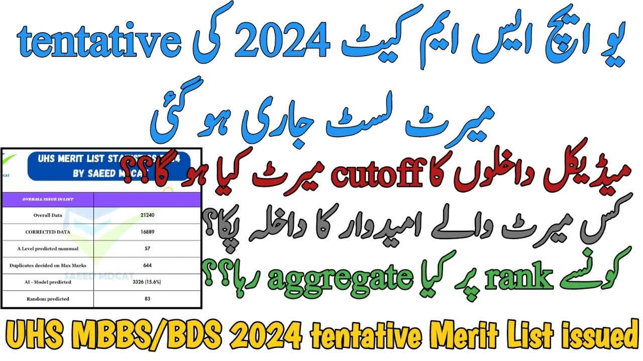 BREAKING NEWS | UHS MDCAT 2024 TENTATIVE MERIT LIST ISSUED | CUTOFF MERIT 2024 | RANKWISE AGGREGATE