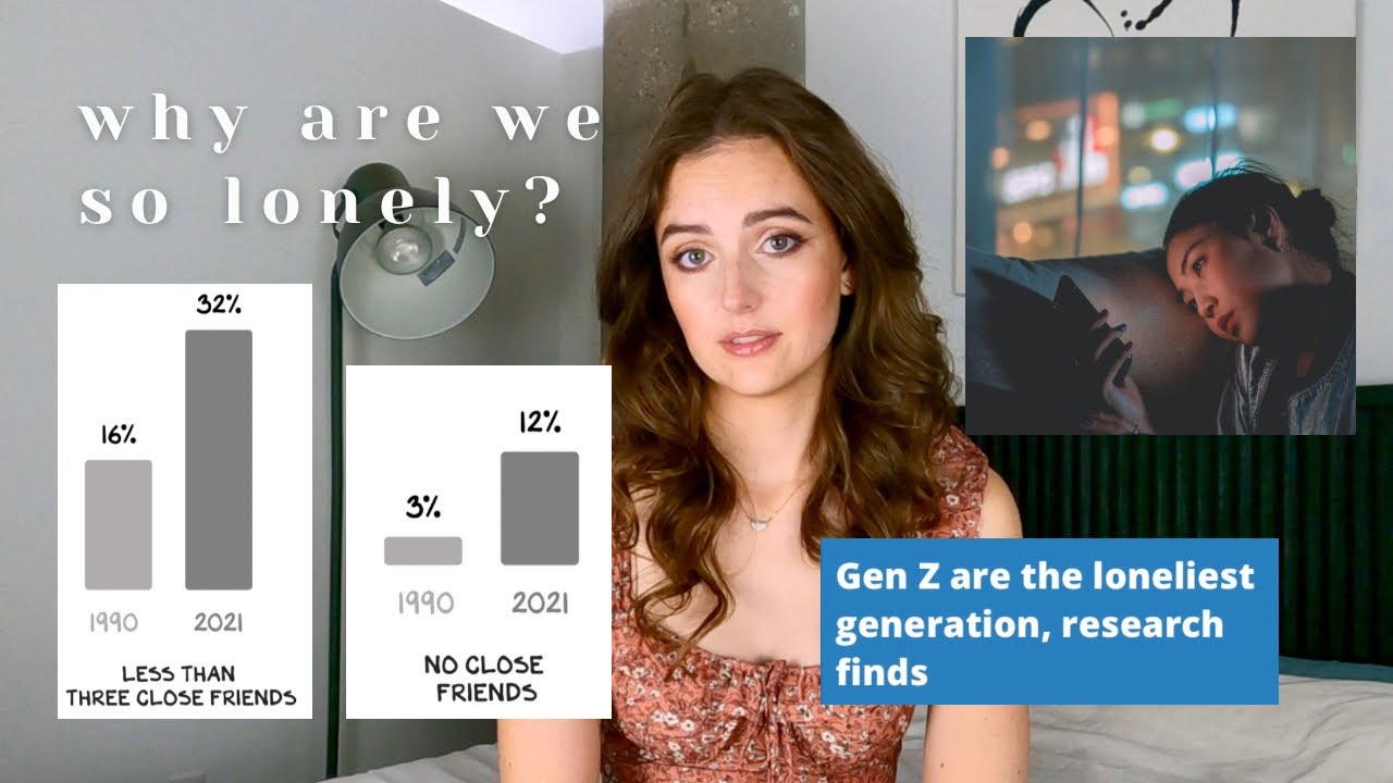why gen z has no friends