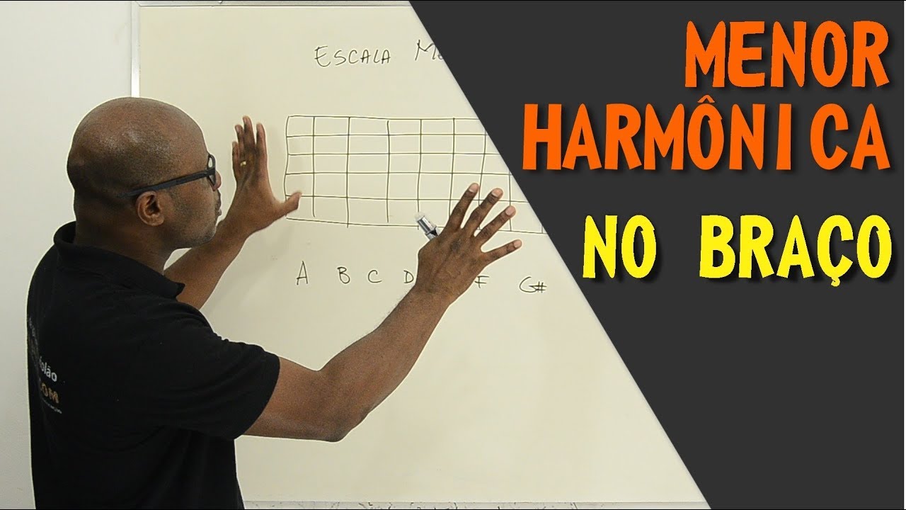 Escala Menor Harmônica revelada (desenho) no braço do violão / guitarra