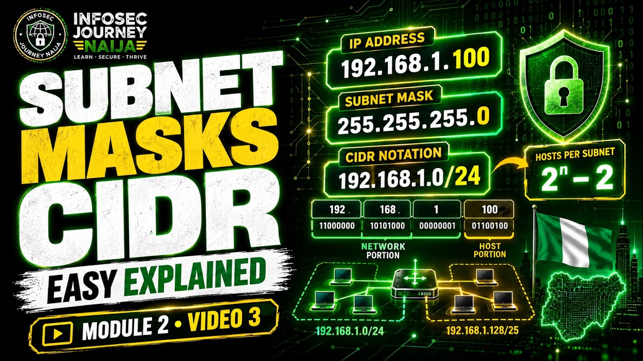 InfoSec Journey Naija - Subnet Mask CIDR Explained