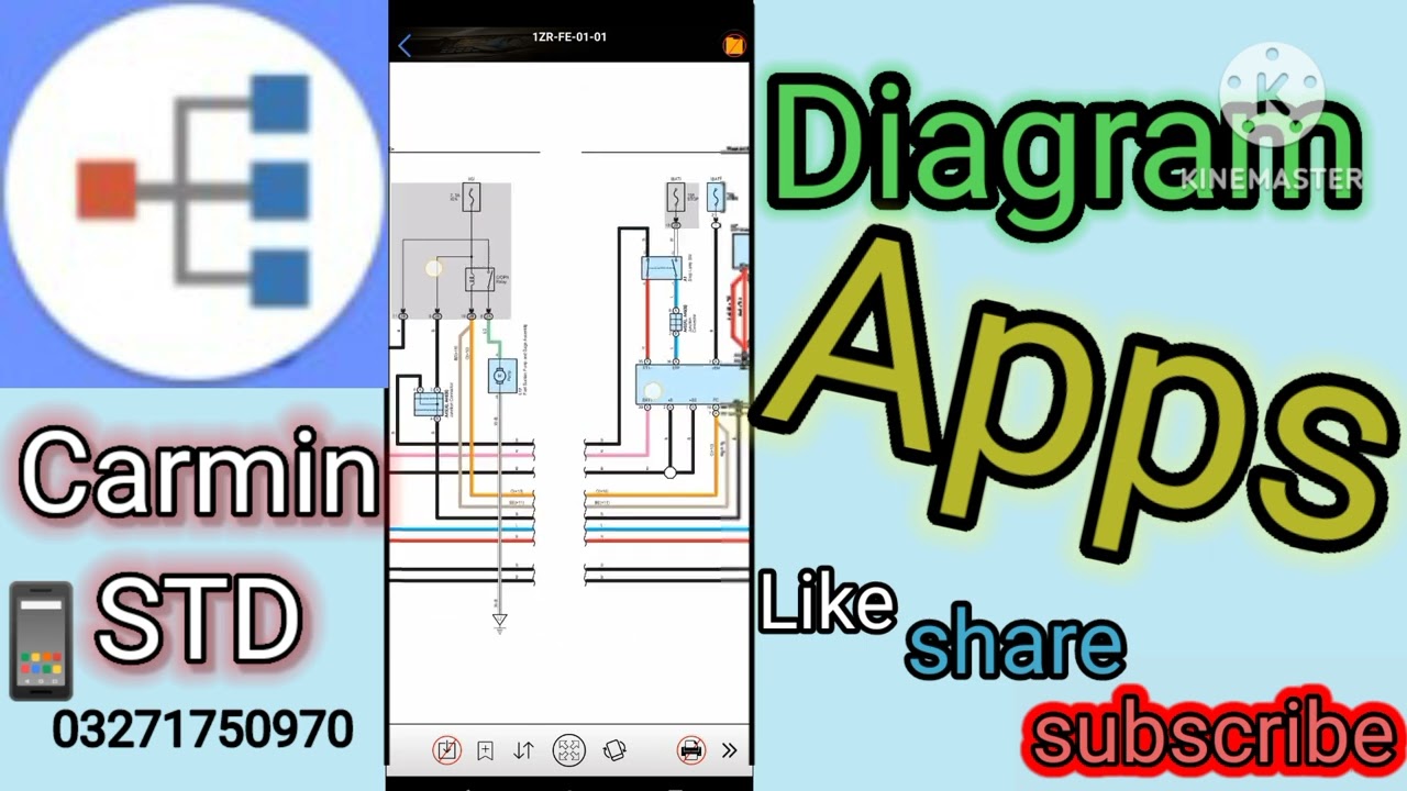 how to use carmin std app all details speak in Urdu in 2023 new diagrams:;,.)