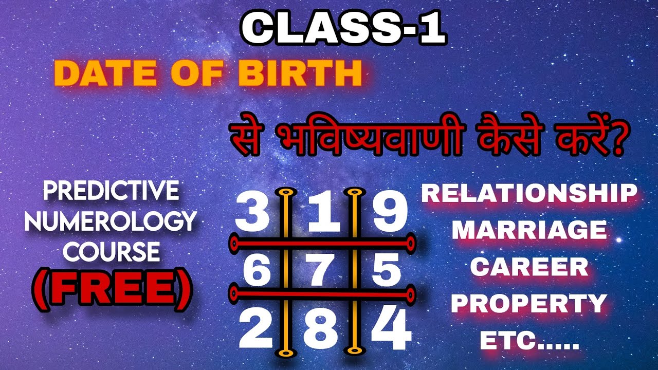 Secrets Of Your Date Of Birth | Fundamentals of Vedic Numerology| Mulank & Bhagyank