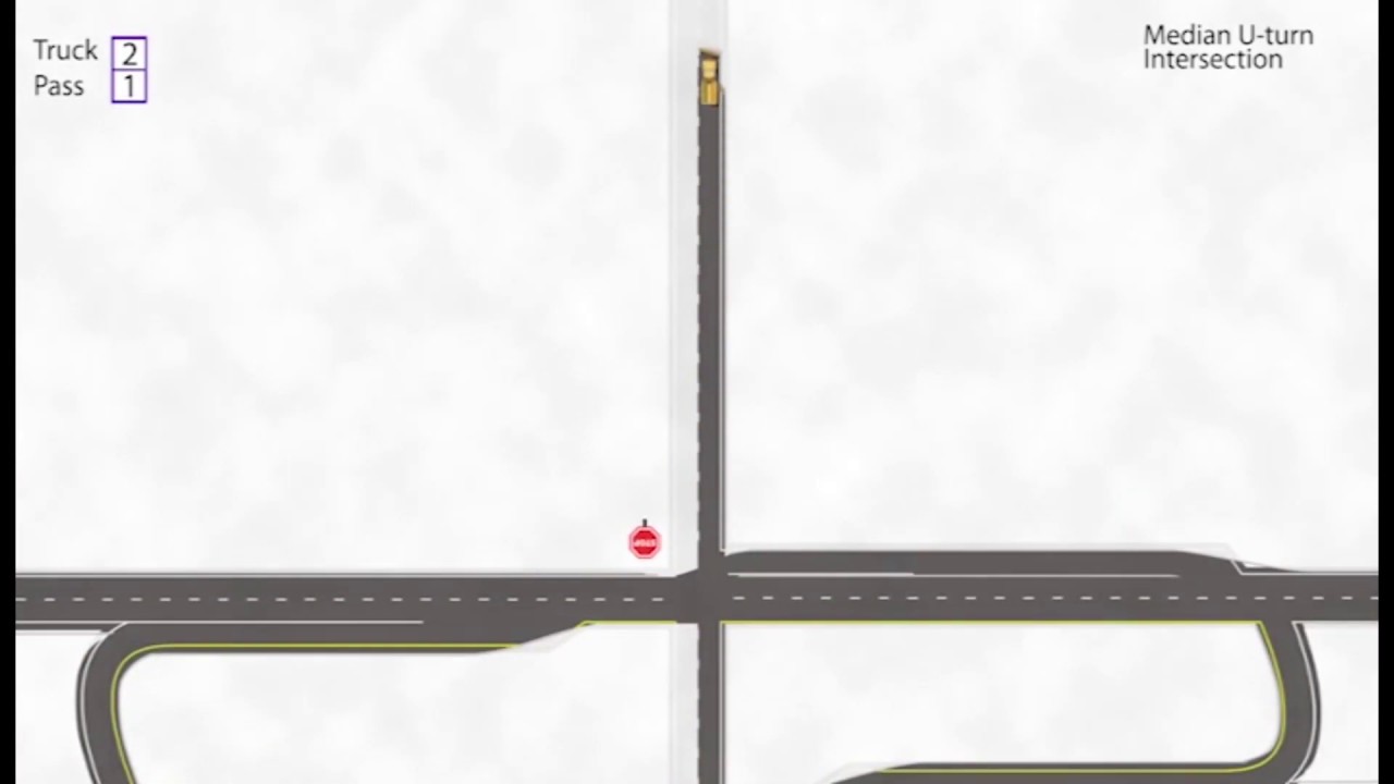 Median U-Turn Intersection