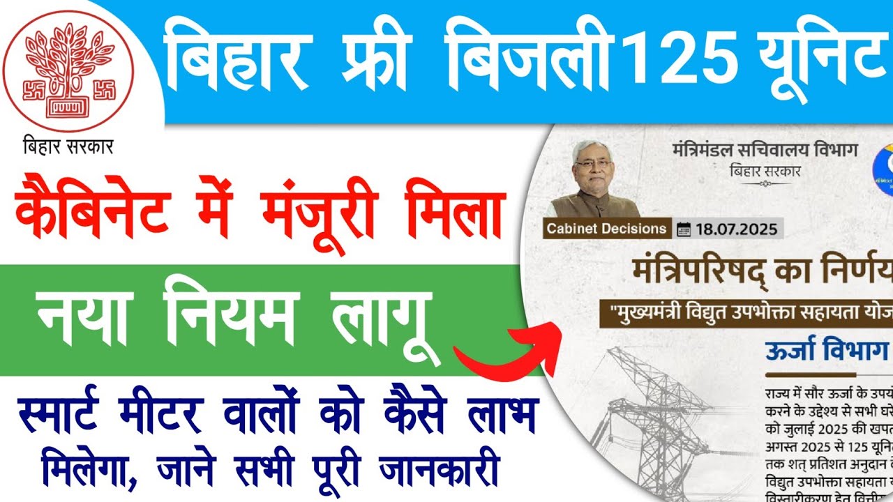 Bihar 125 Units Free Electricity | Bihar Bijli Yojana 2025 New Update | Raj helps