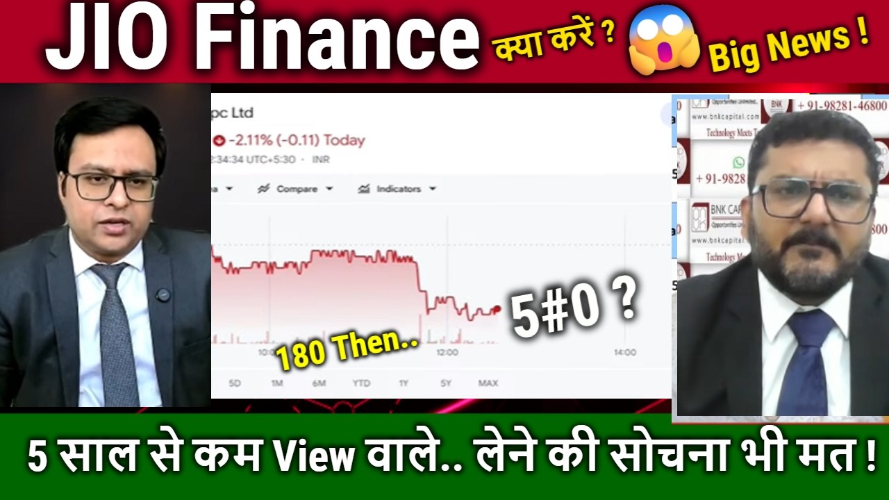 JIO Finance share future,latest news,why fall ? hold or sell ?jio financial service analysis,target
