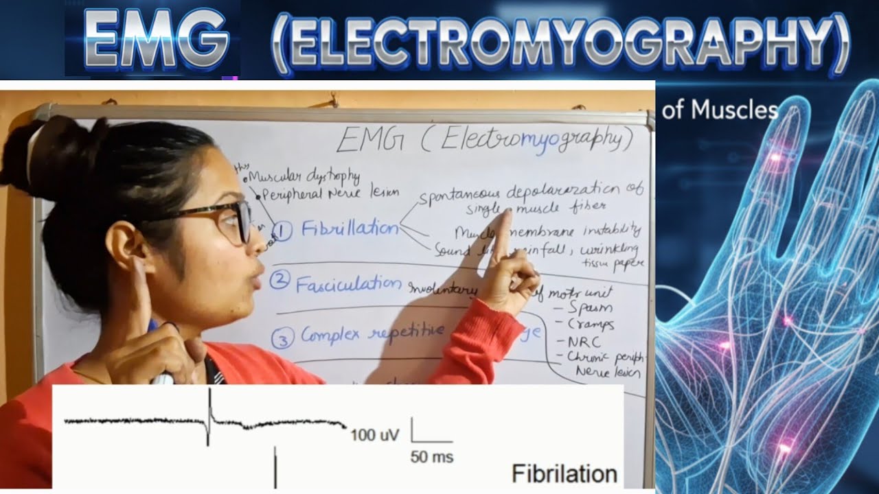 What is Electromyography [ EMG ] in hindi || Muscle Physiology #emg #physiotherapy #electrotherapy 