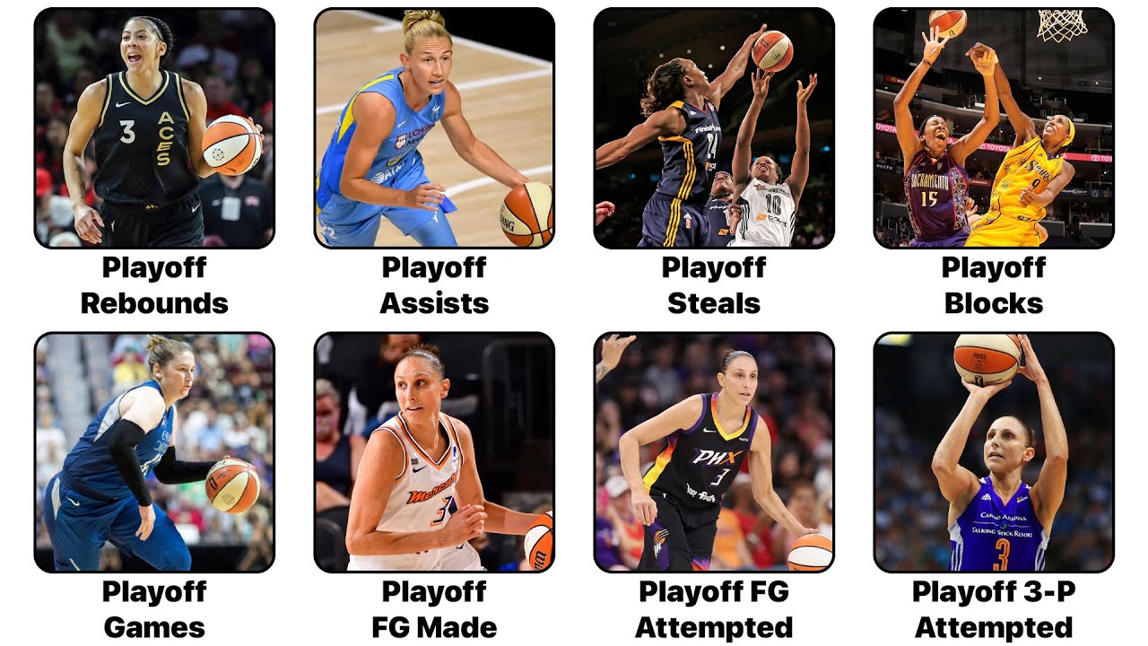 Every INSANE UNBREAKABLE WNBA Record Explained in 21 Minutes