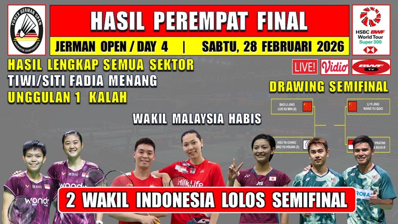 2 WAKIL INDONESIA LOLOS SEMIFINAL ~ Hasil Lengkap 8 Besar Jerman Open 2026 Hari Ini ~ UNGGULAN KALAH
