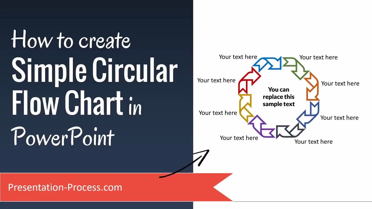 How to Create SIMPLE Circular Flow Chart in PowerPoint