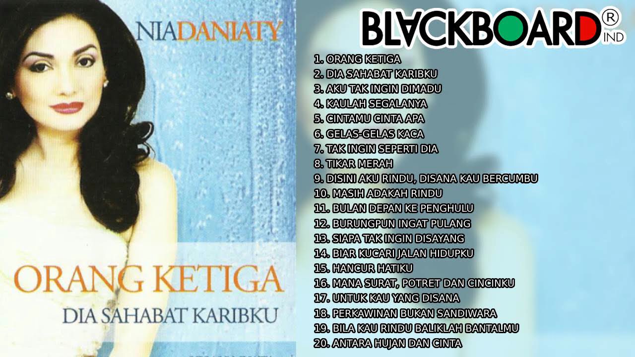 NIA DANIATY - Kisah Nyata Perjalanan Karier Dan Cinta 2005 | Blackboard Indonesia