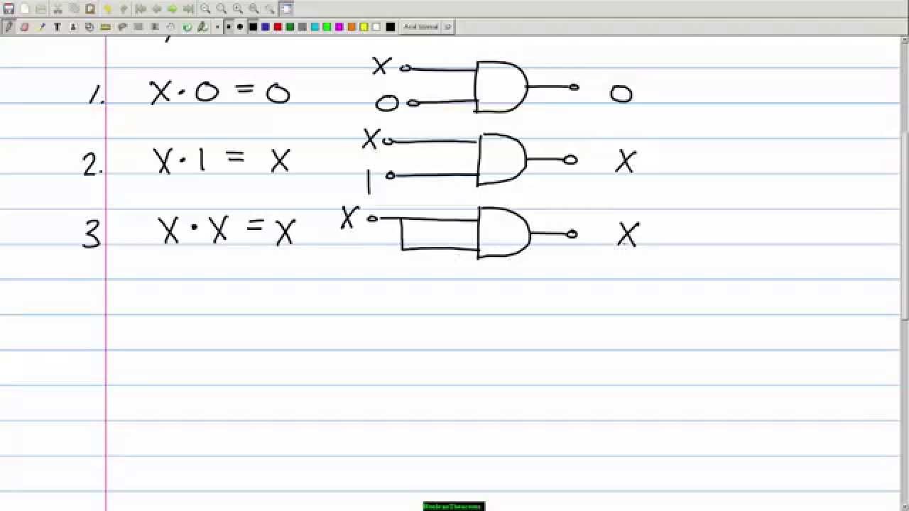 Boolean Algebra and Theorems tutorial