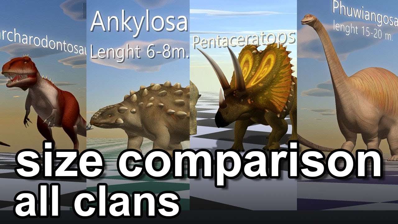 Dinosaurs size comparison all clans